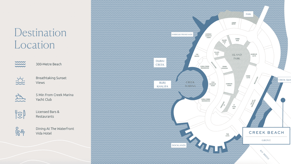 Dubai Creek Harbour: Here's Everything You Need To Know in 2024!